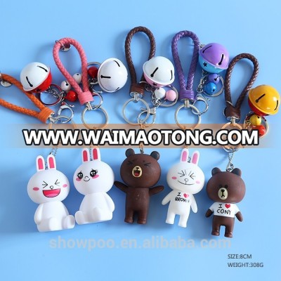 Fashion Hot Mask Key Chain Anime Bear Key Chain Wholesale Bear Key Chain New for Kid